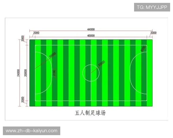 足球场馆绿色低碳转型政策开始执行,设计足球场如何节约城市空间 足球场馆绿色低碳转型政策开始执行,设计足球场如何节约城市空间